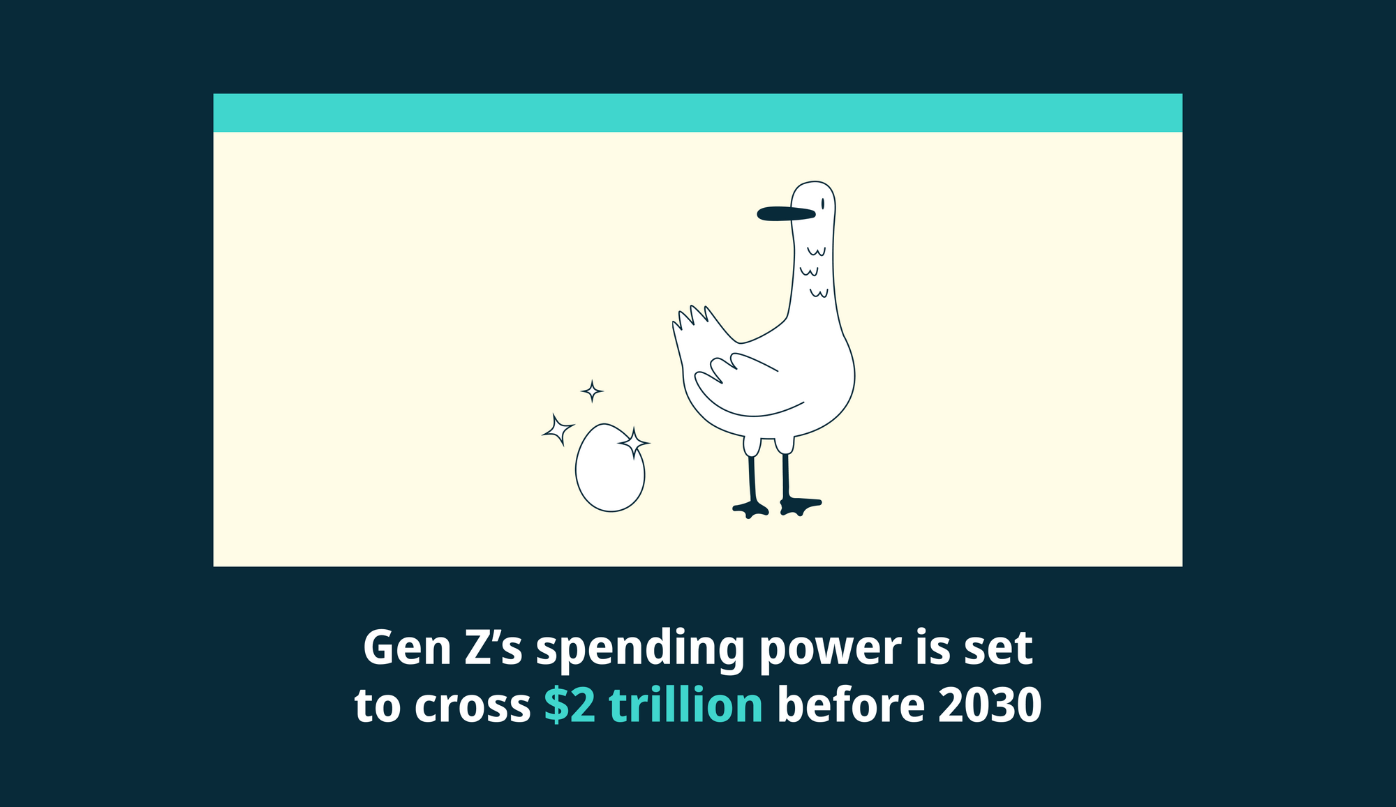 Yes We Trust - Gen-z spending power